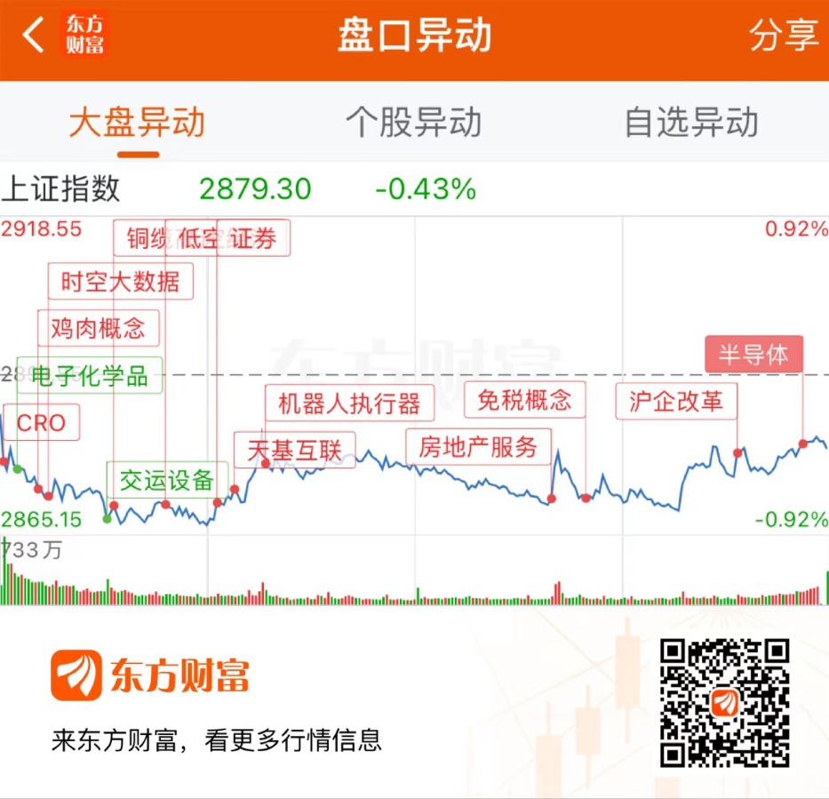 旺成科技龙虎榜：营业部净买入1525.76万元