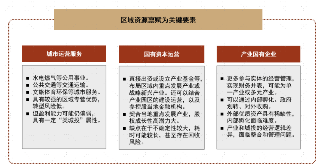 辽宁省单批次最大规模置换存量隐性债务政府债券完成发行