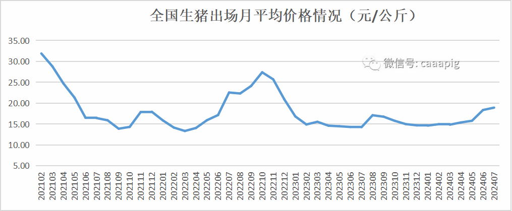 2024年第三季度荷兰经济环比增长0.8%