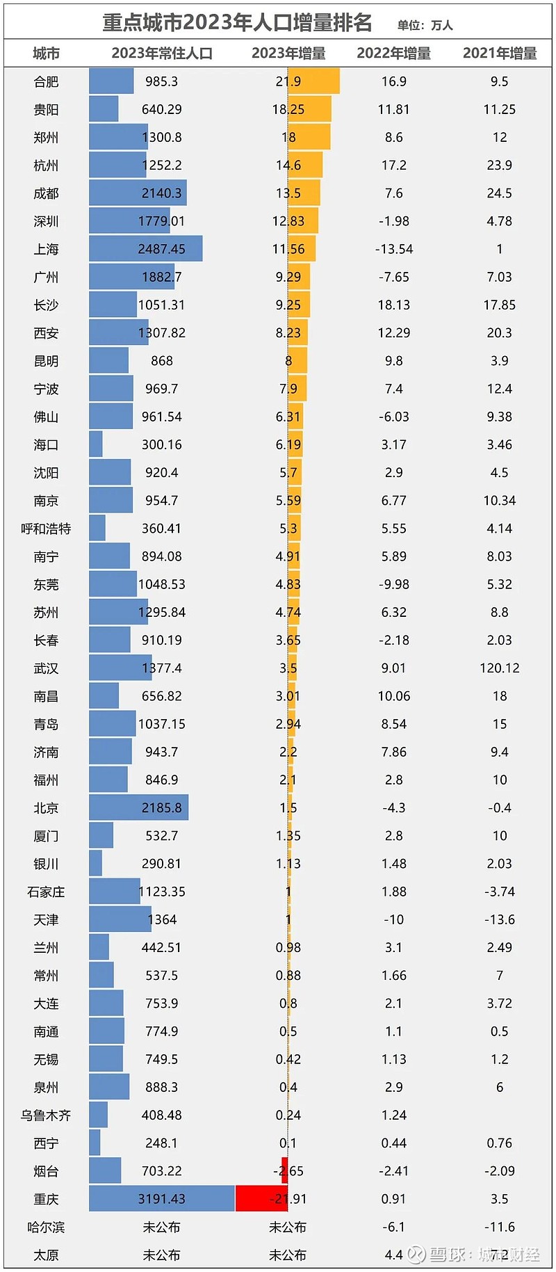 友邦吊顶跌停，上榜营业部合计净卖出392.65万元