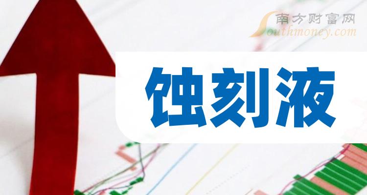 江化微跌停，沪股通龙虎榜上净卖出2309.36万元