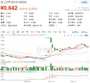 A股，突然爆发！发生了什么？
