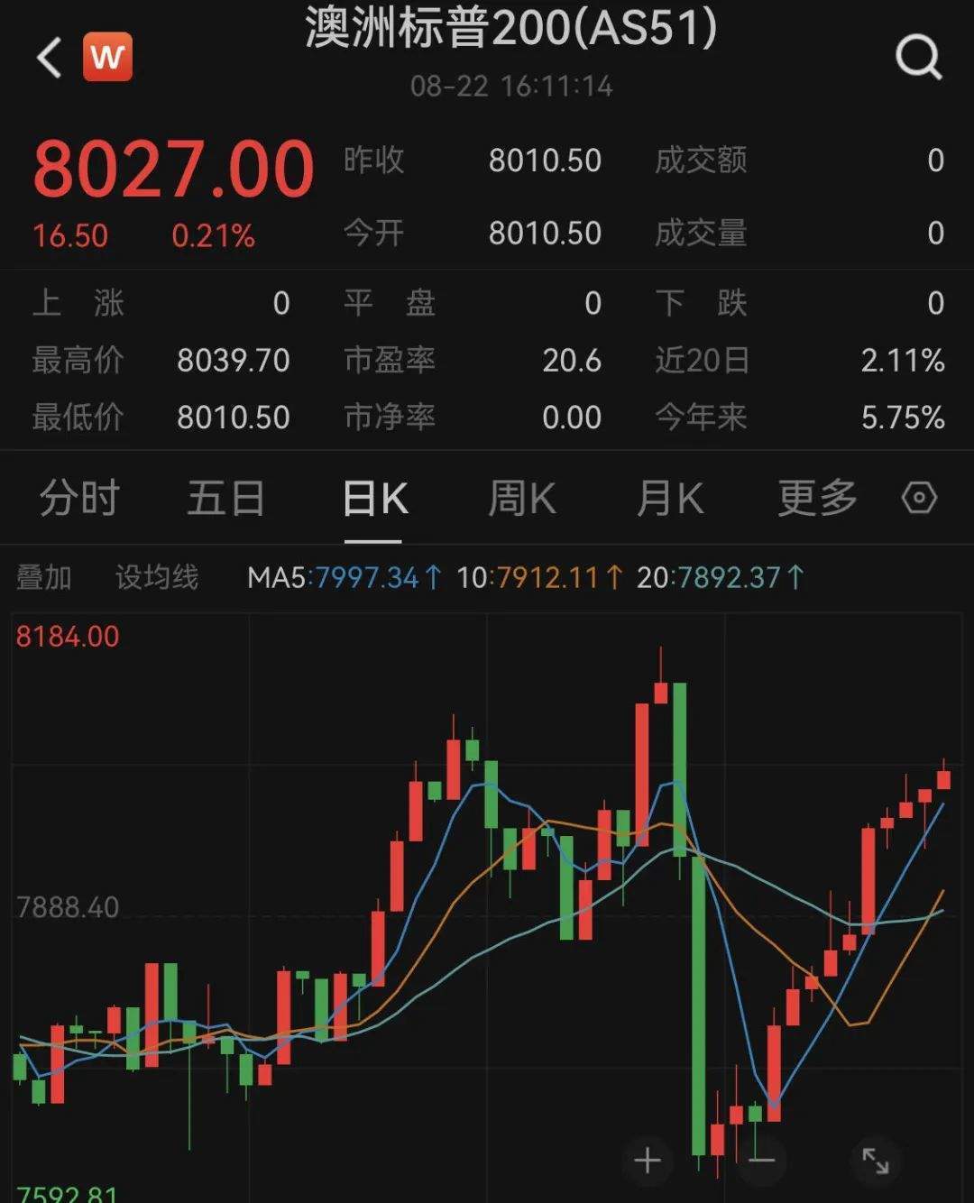 A股，突然爆发！发生了什么？