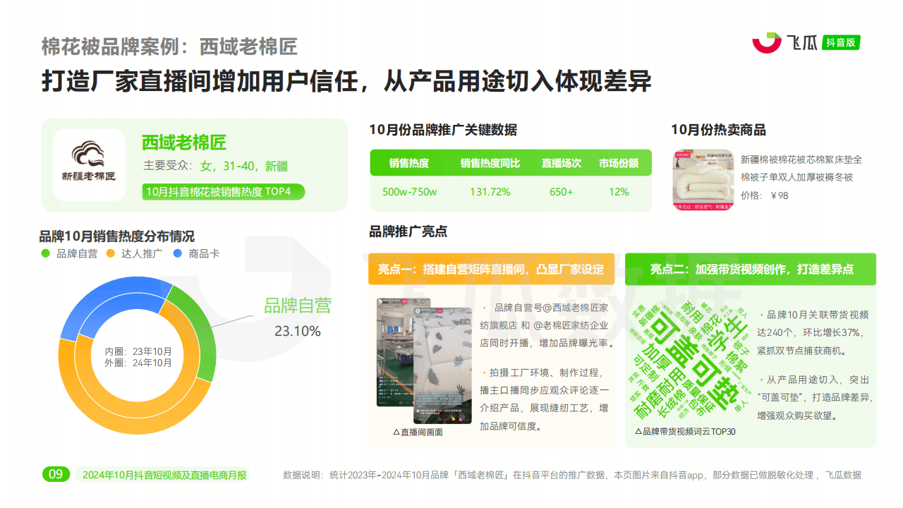 抖音电商，去年广告收入高达4000亿元？刚刚，辟谣了！