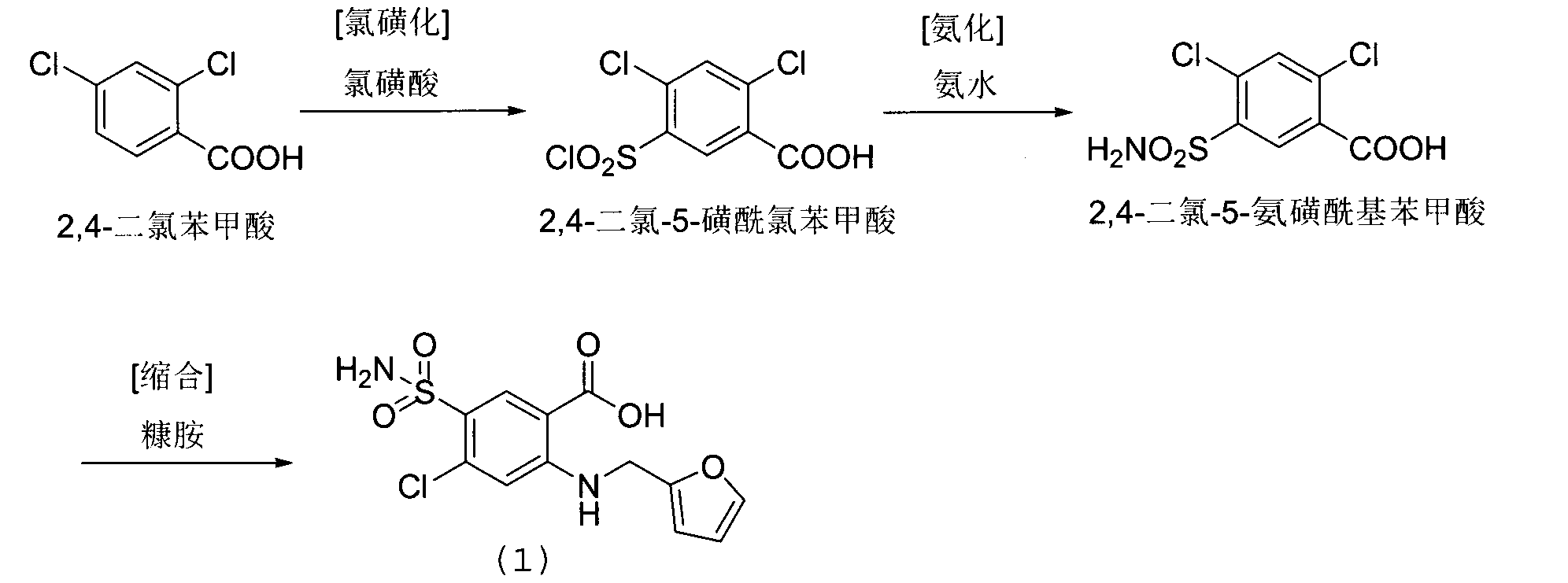 永太科技获得发明专利授权：“一种2,4,5-三氟苯甲酸的制备方法”
