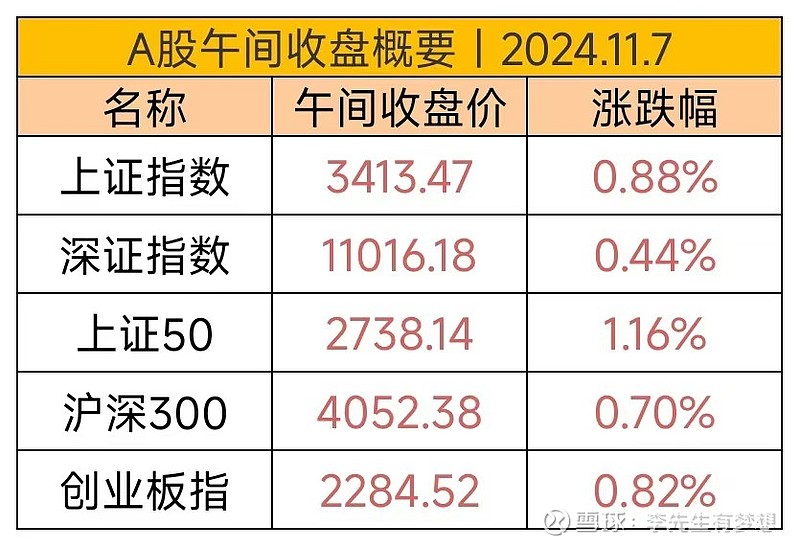 【十大券商一周策略】跨年行情渐行渐近，市场中期上行方向不变