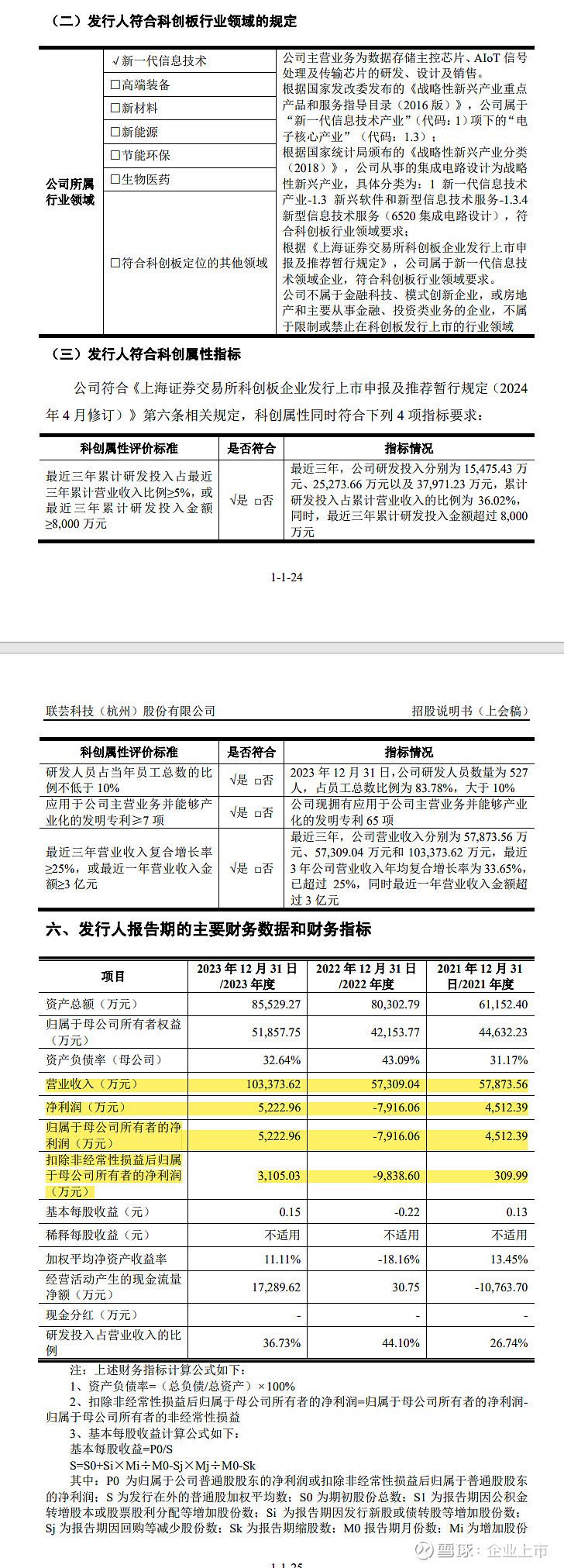 “科八条”后首家!上交所受理未盈利企业IPO申请