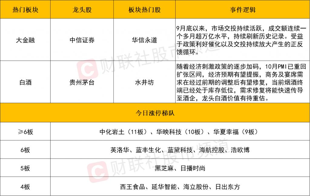 刷新历史低位！10年期国债收益率跌破2%意味着什么？