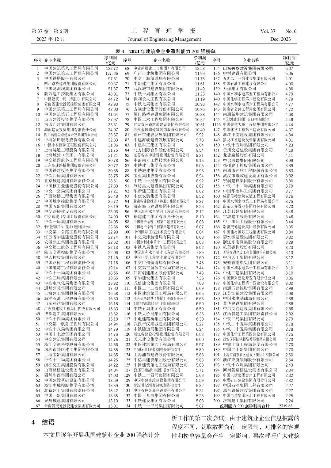 半导体并购热度拉满 产业补链强链加速推进