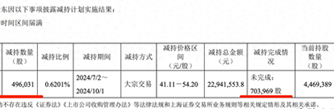 金正集团将参与*ST通脉重整 将成上市公司控股股东