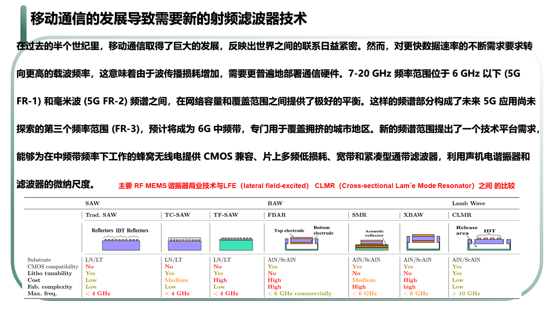 芯原股份获得发明专利授权:“一种可编程复数滤波器、GNSS系统芯片和射频接收机”