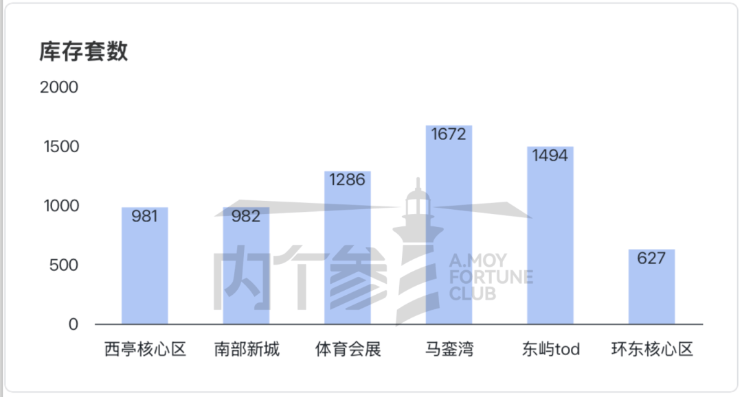 【库存】12月4日聚丙烯库存录得45.44万吨