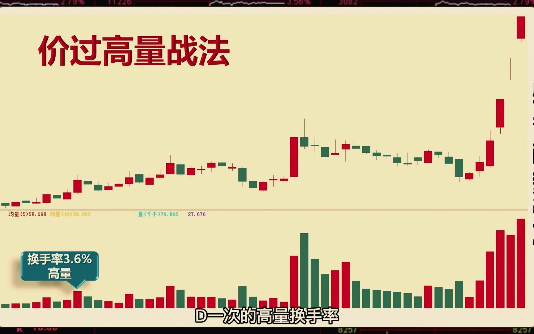 科创板今日平均换手率2.20%，67股换手率超5%