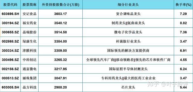 经济增速怎么看、利率债全线大涨、美债利率高位回落 | 债圈大家说12.04