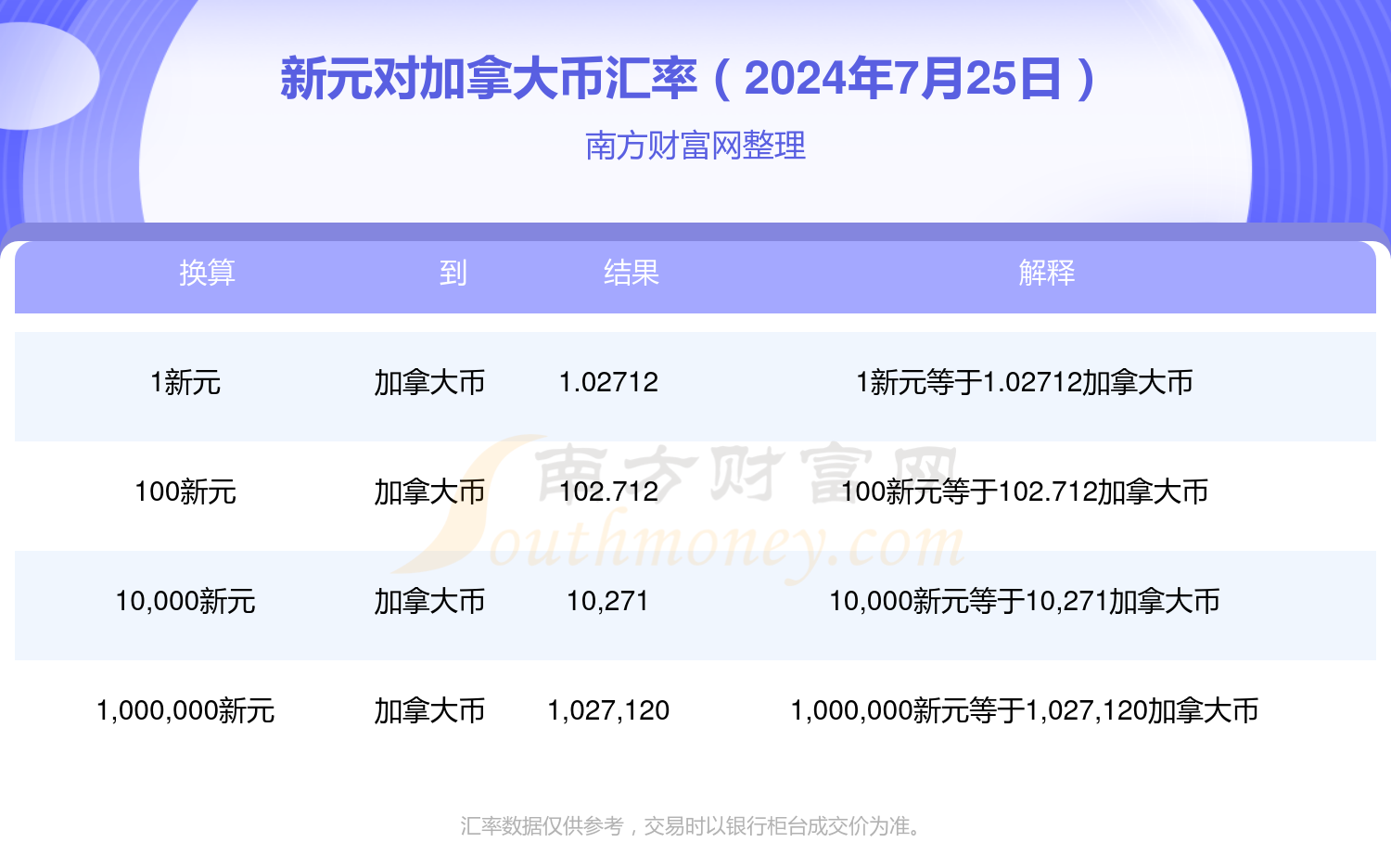 2024年12月5日今日纯镍废料(西北)价格最新行情走势