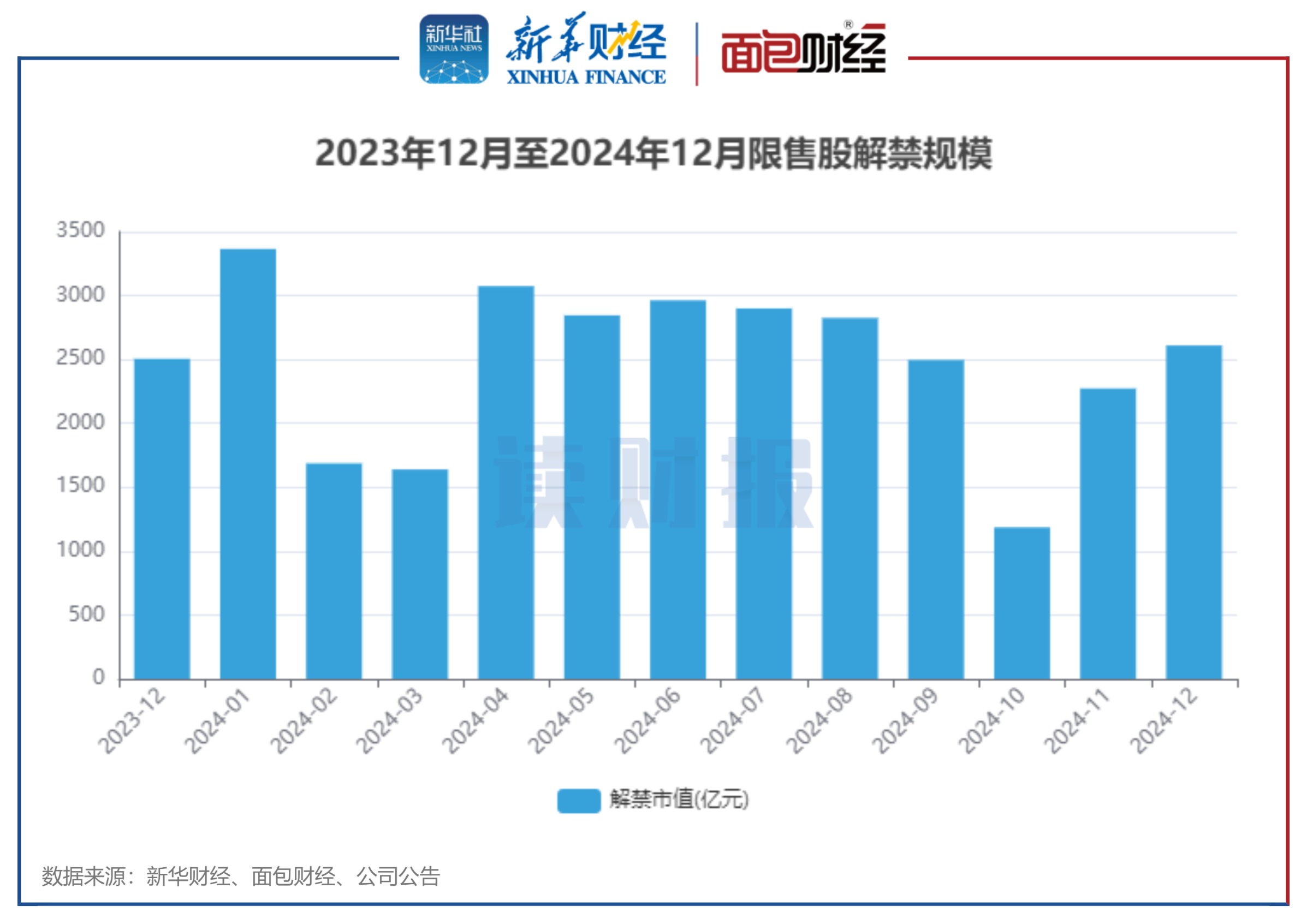 （2024年12月6日）今日玻璃期货最新价格行情查询