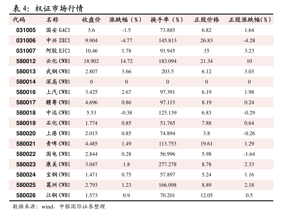 （2024年12月6日）今日玻璃期货最新价格行情查询