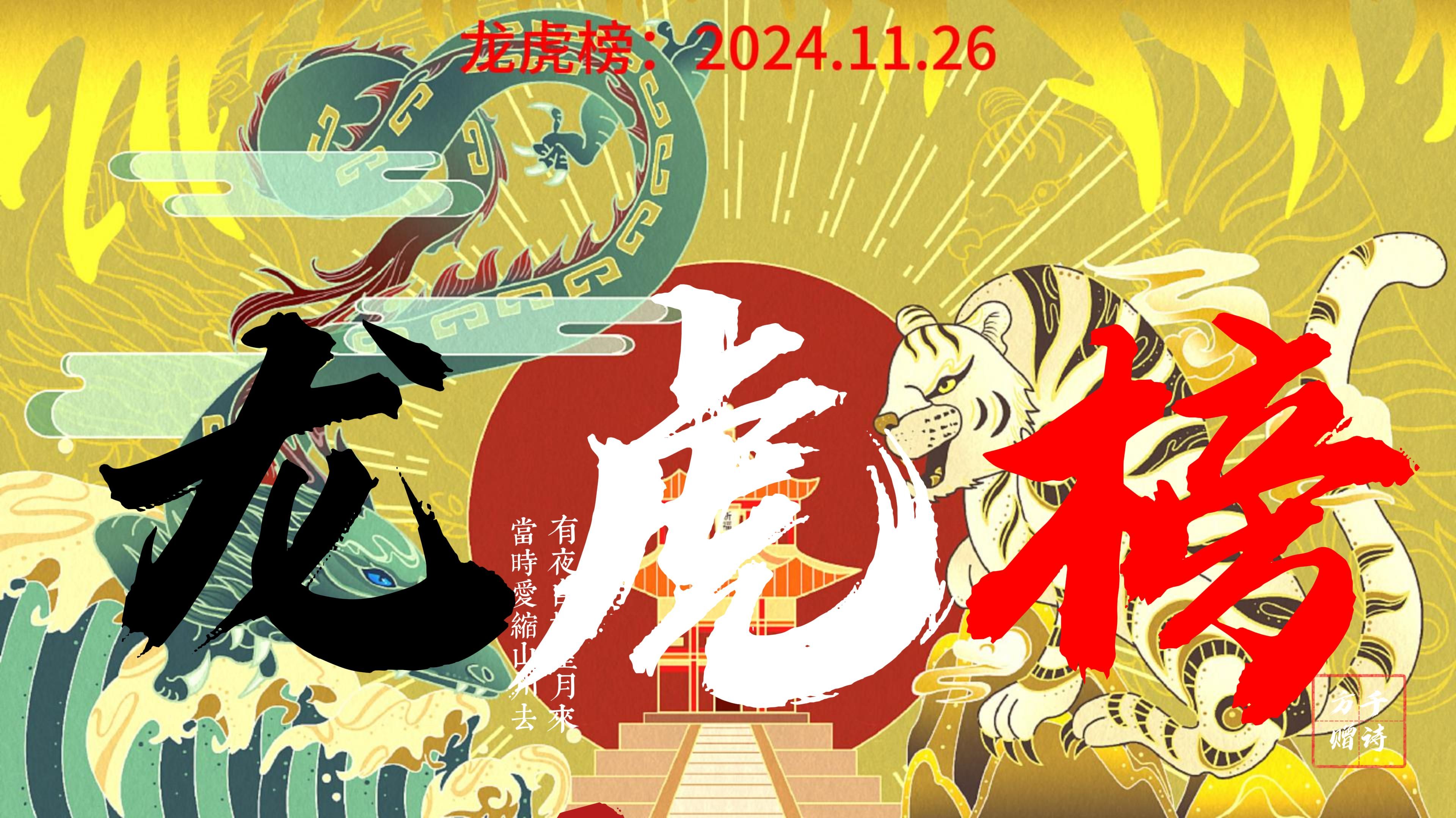 红四方龙虎榜：营业部净卖出166.21万元