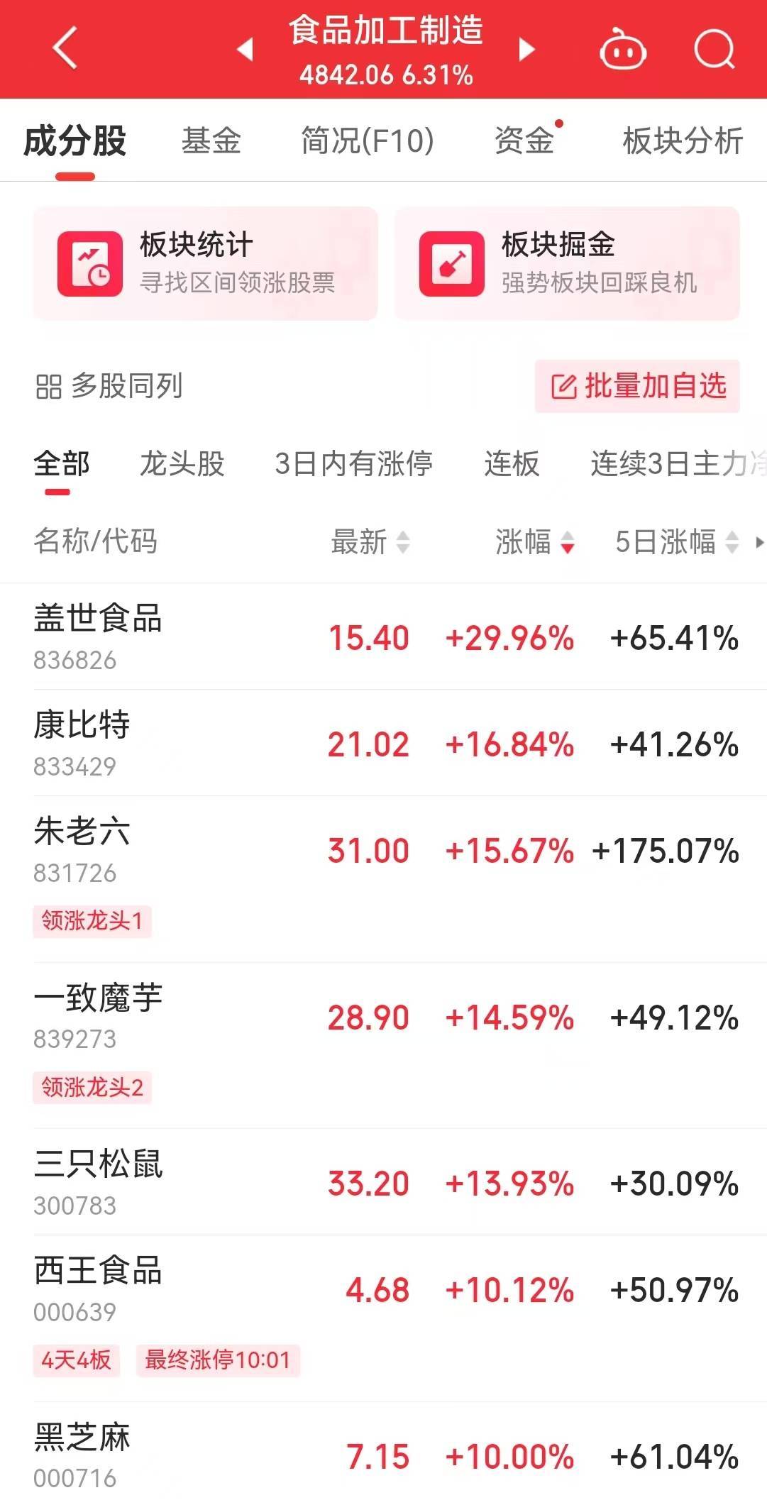 A股，突然拉升！中国资产全线爆发