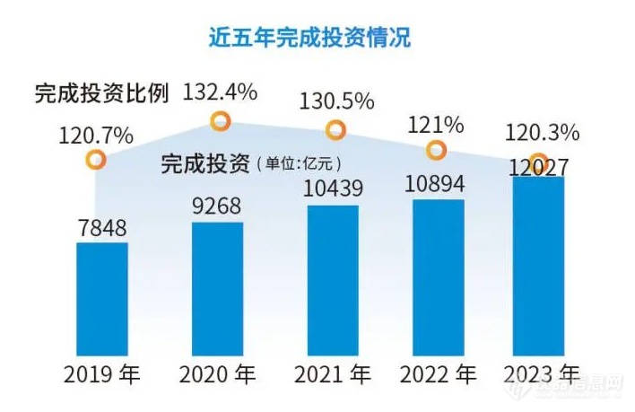 新时代中国调研行之看区域·大湾区篇｜粤港澳大湾区大科学装置密集进入运营期