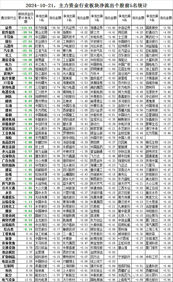 数字水印概念上涨2.73%，7股主力资金净流入超千万元