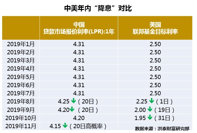 跃居第二，中国债券市场国际化大进展！