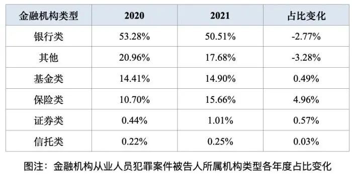 15.66亿元资金今日流入非银金融股