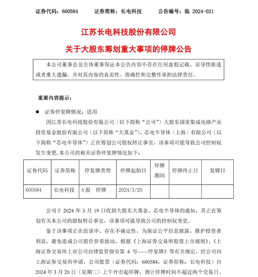 重大资产重组！又一A股公司宣布，周一停牌！