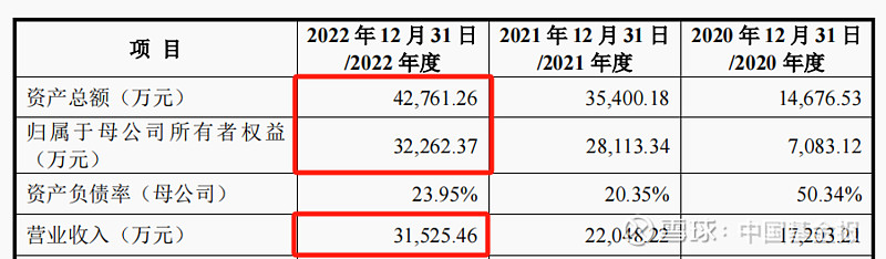 重大资产重组！又一A股公司宣布，周一停牌！