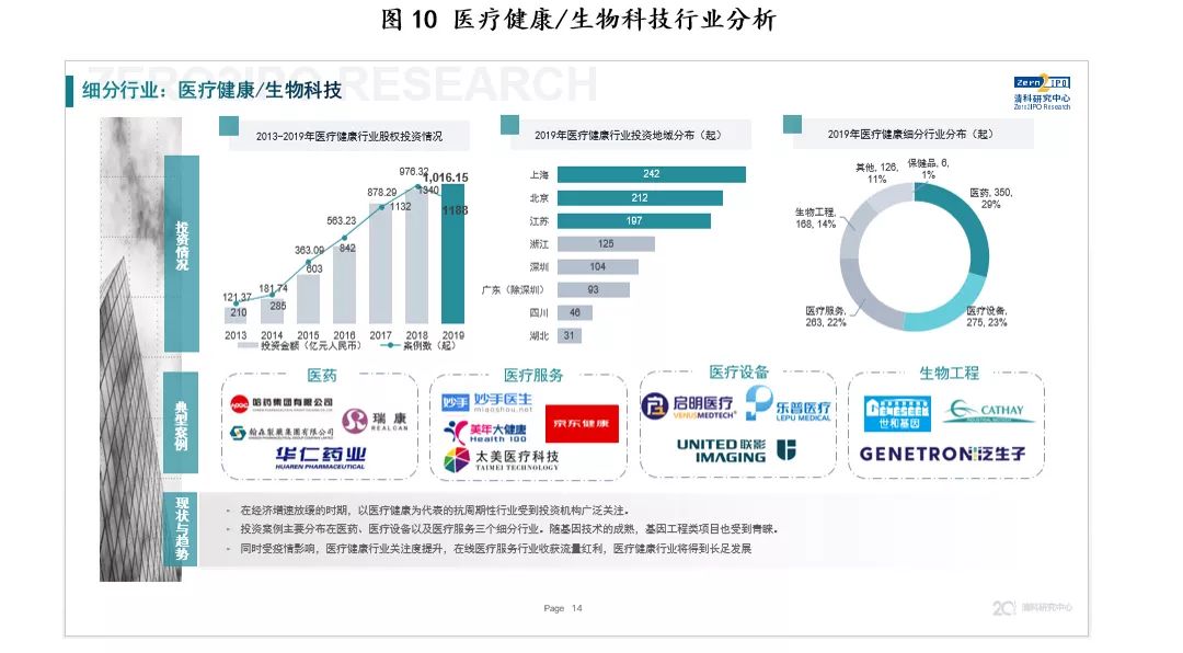 人工智能概念受宠 机构调研多家公司AI业务布局