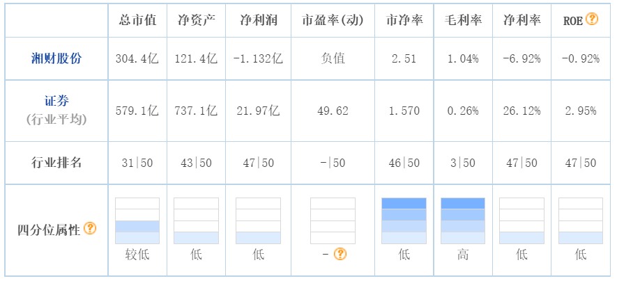 涨停股复盘:24股封单超亿元