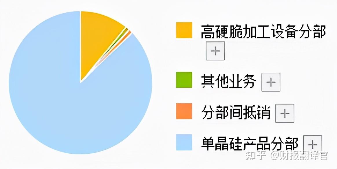 股价暴跌61%的可靠股份：“前妻”董事炮轰实控人 Q3利润大幅跳水 董秘一年一换