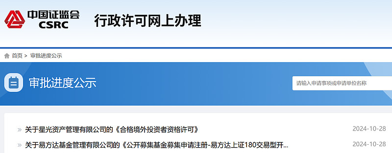 兴业上证180ETF开启认购