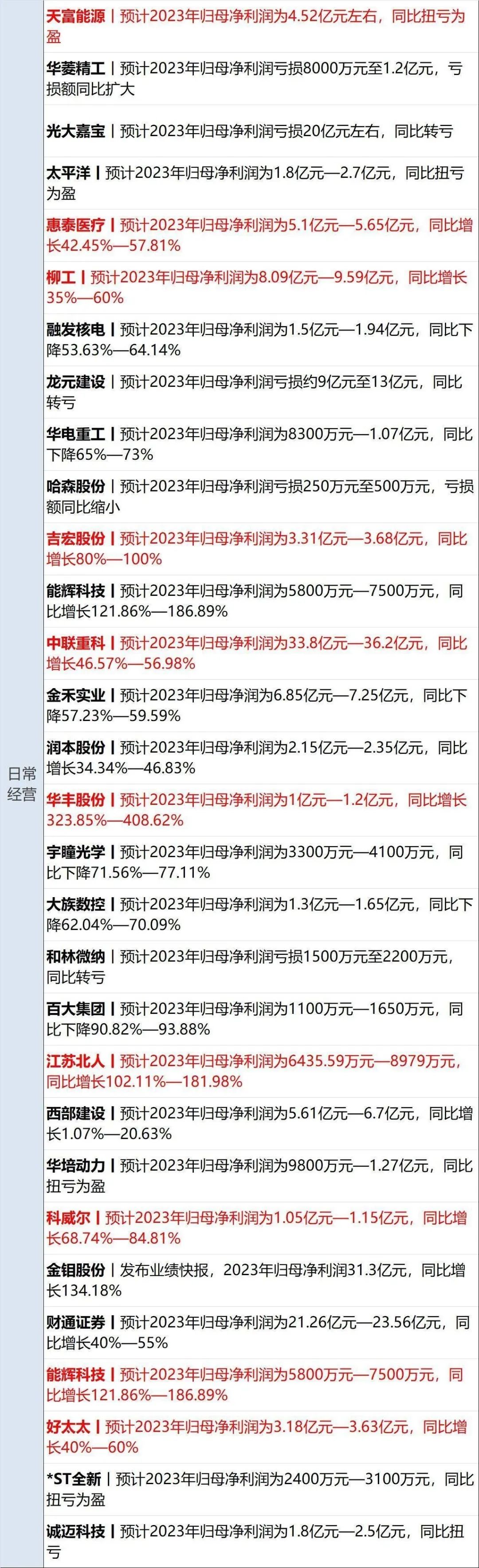 金融早参 | 现货黄金站上2620美元/盎司，再创历史新高