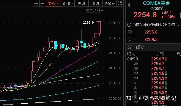 2024年12月9日今日苯扎溴铵价格最新行情走势