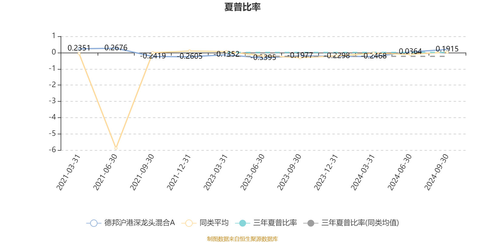 德邦股份重回快运主业难掩困境，Q3营收增速放缓，净利承压