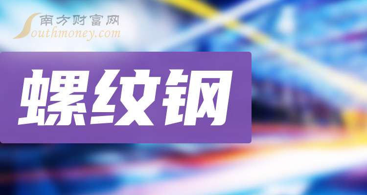 2024年12月9日今日沧州螺纹钢价格最新行情消息