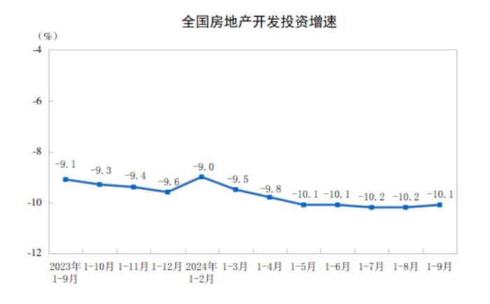 货币政策转向：中央定调再提“适度宽松” 明年上半年可能继续降息降准