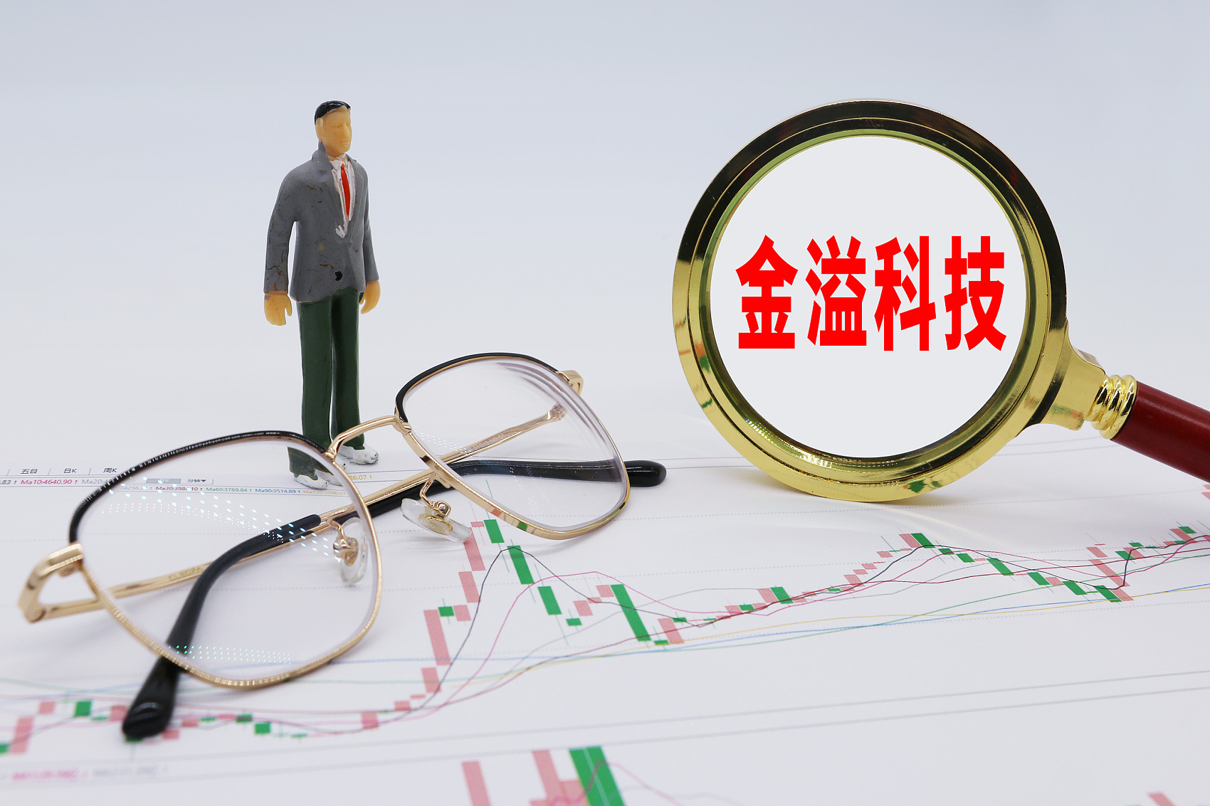 视觉中国、赛力斯等13股获融资净买入超1亿元