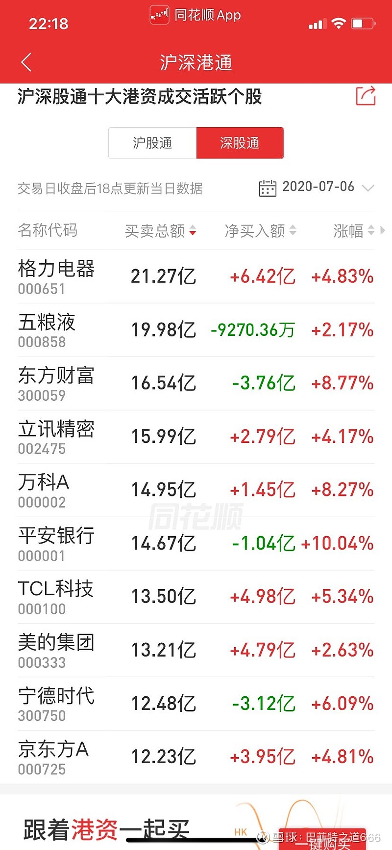 恒瑞医药启动“A+H”上市计划