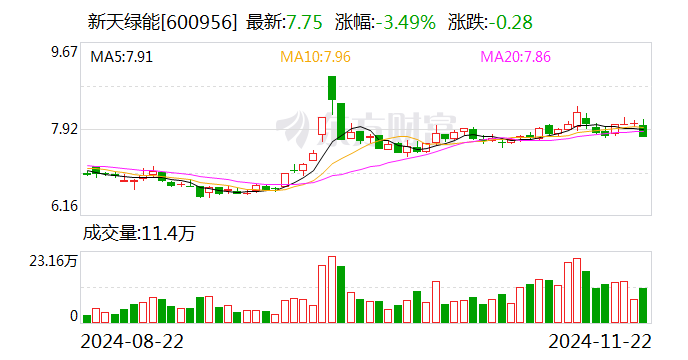 注意！中国汽研将于12月26日召开股东大会
