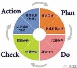 景旺电子控股子公司15亿元项目环评获原则同意