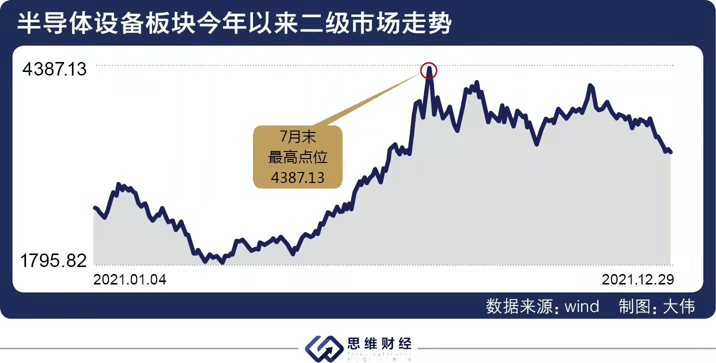 【研报掘金】机构：人形机器人产业化高速发展 迎来板块性投资机会