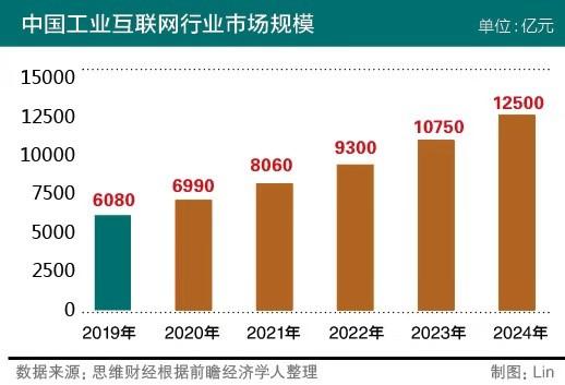 【研报掘金】机构：人形机器人产业化高速发展 迎来板块性投资机会