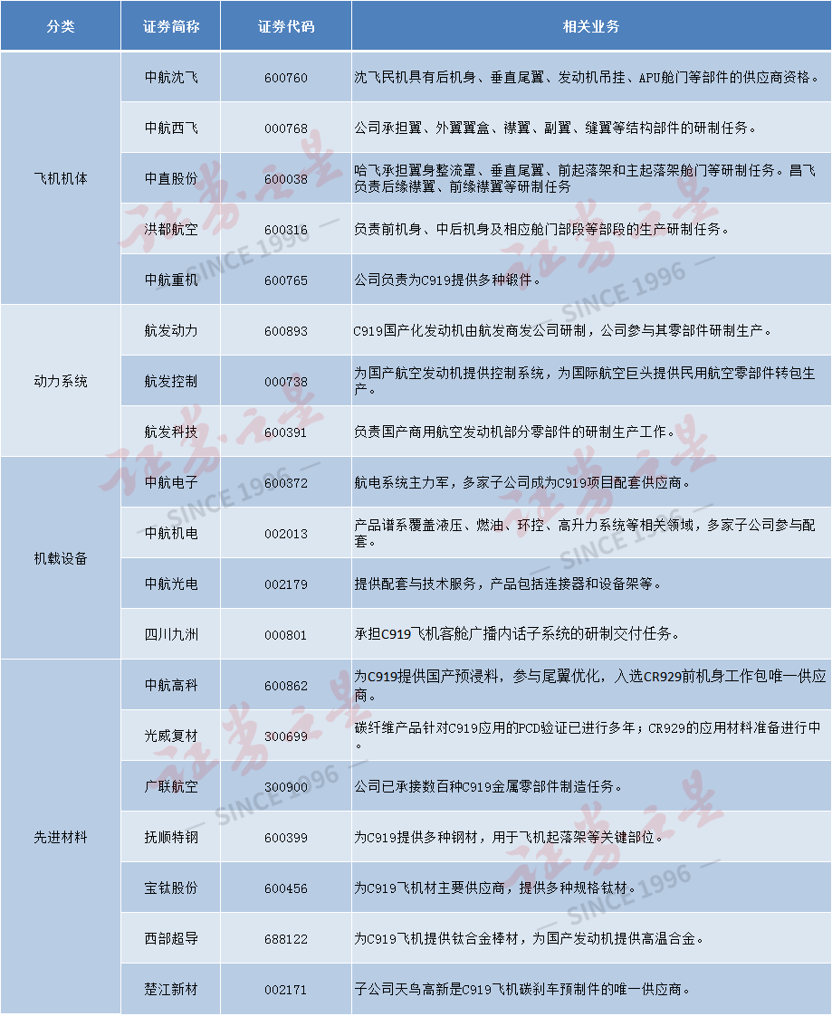 【研报掘金】机构：人形机器人产业化高速发展 迎来板块性投资机会