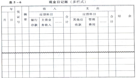 【库存】12月11日聚丙烯库存录得43.42万吨