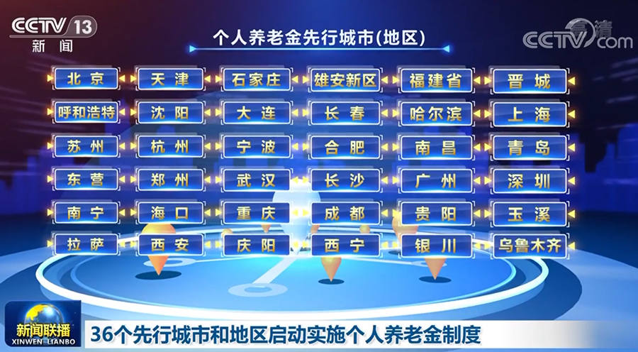 个人养老金制度在全国实施 南方基金《中国个人养老金发展报告》重磅发布