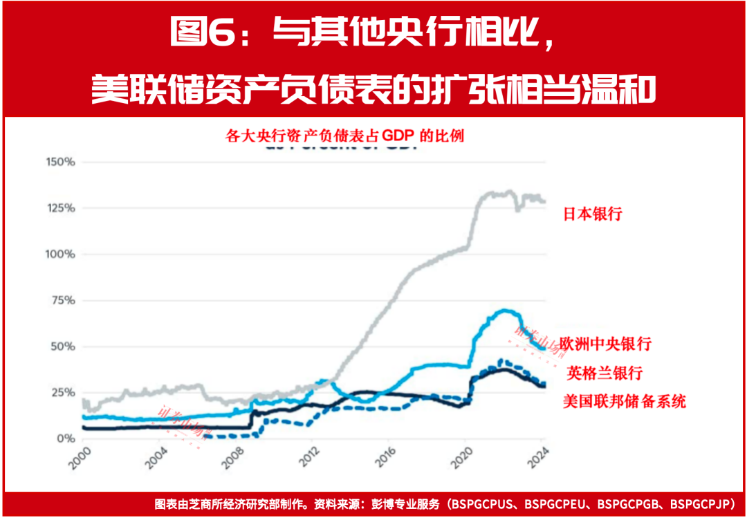 10年期国债收益率逼近1.8% 保险产品预定利率动不动？专家：存同步下调可能