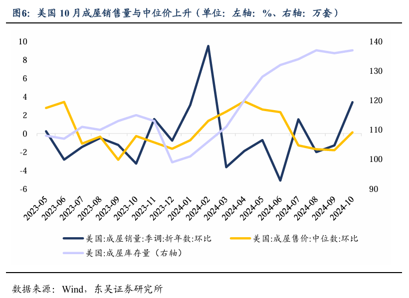 2万亿元特殊再融资专项债下周发完