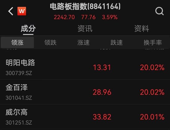 深夜突发！黄金白银，直线跳水！